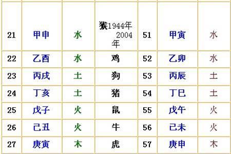 财谷如意什么意思