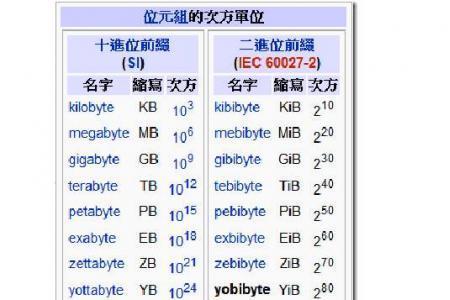 271bay是哪个软件
