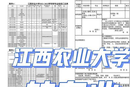 江西农业专业比较好的专科