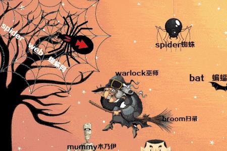 trick and treat圣诞节说的话