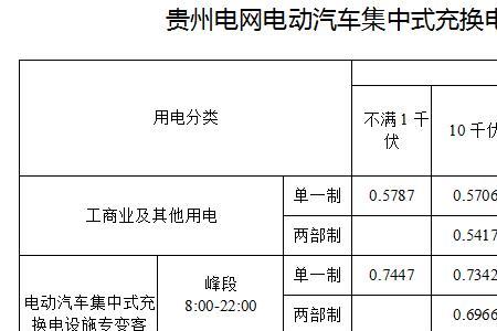 充电桩峰谷电价怎么查