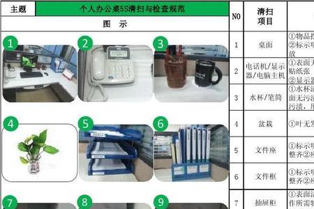 办公桌消毒清洁方法