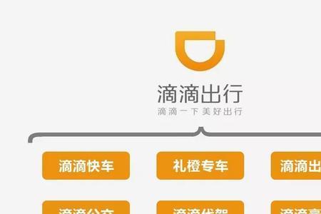 滴滴出行的口碑分多少接单快