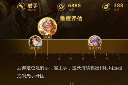 kpl后羿出装铭文