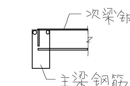 次梁可以在主梁钢筋处断开吗