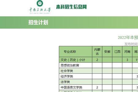 北京农学院预科学费贵吗