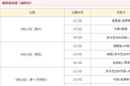 女排世联赛最后赛程