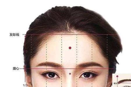 人类脸皮厚度约为多少毫米