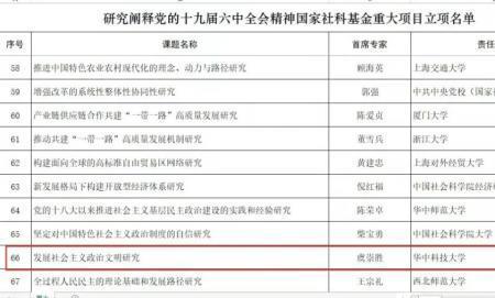 志康名字的含义