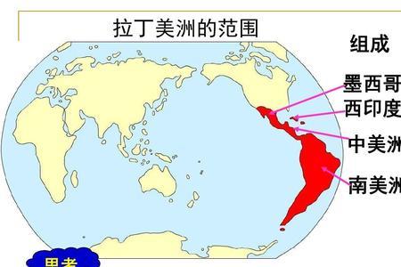 拉丁美洲纬度