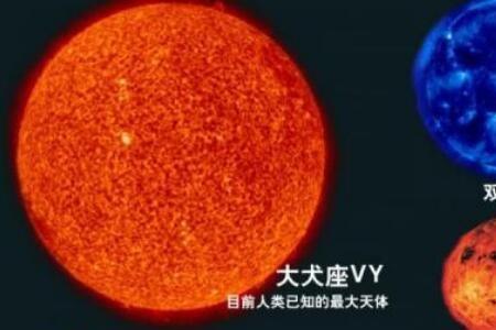 宇宙行星大小排列