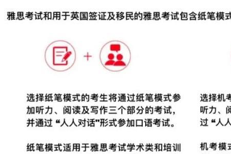 雅思机考会发纸笔吗