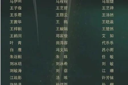 入围名单是什么意思