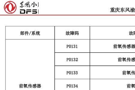 德尔福egr阀故障