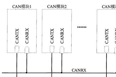 can通信需要几个can芯片