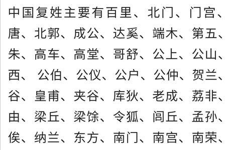 孟浩然中孟浩是复姓吗