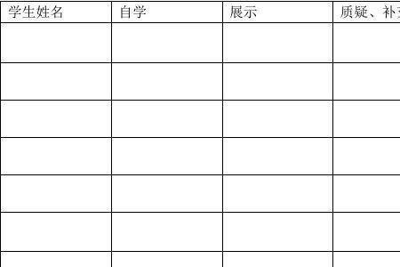 表现和表明表示意思区别
