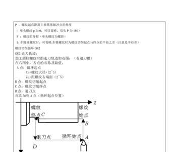 西门子系统车螺纹用什么指令