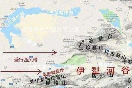 古时西域包括哈萨克斯坦吗