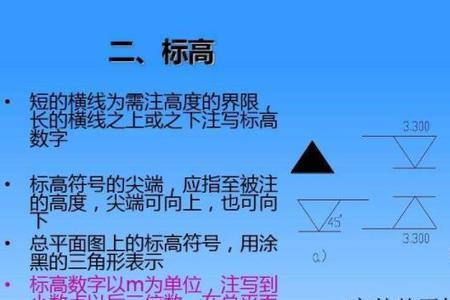什么是设计标高
