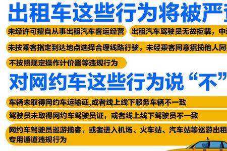 成都租的网约车怎么查违章