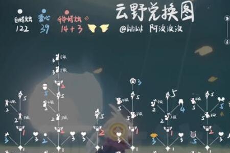 光遇雨林蓝翅膀多少心