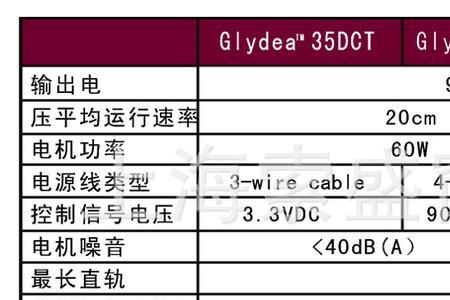 somfy电动窗帘电机说明书