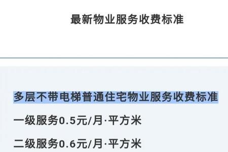 不住人物业费减免标准