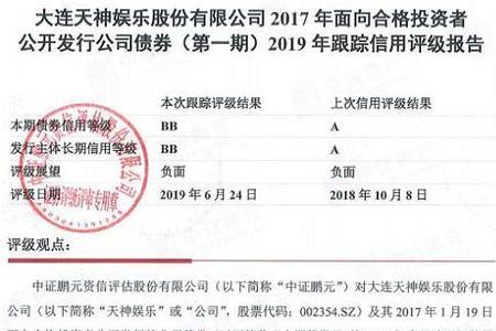 什么是证券资信评估机构