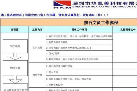 检查文员是干什么的