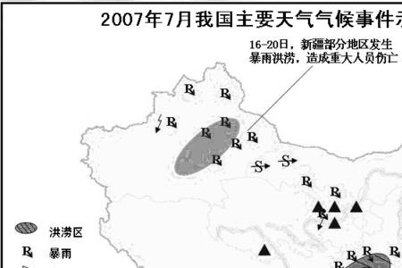 昆明最高气压是多少