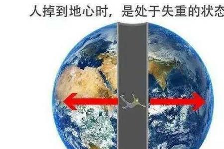 一直向东走会能出地球吗