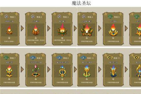 幻兽爱合成有一键整理功能吗