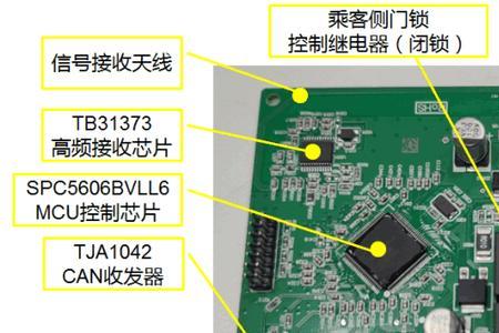 宝马mpm是啥模块