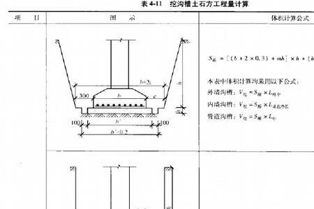 高速公路护坡怎么计算方量
