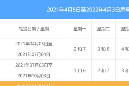燕郊到廊坊的长途车都是几点的