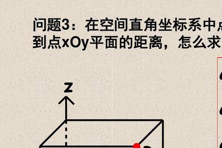 空间点到x轴的距离