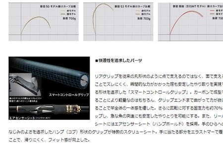矶竿调性对照表