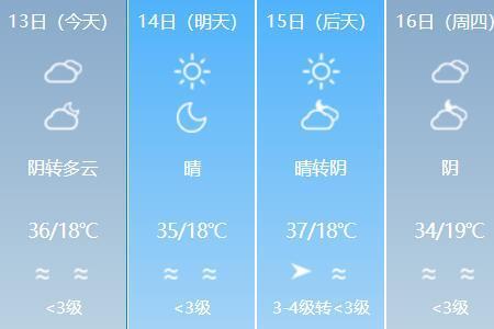 昆玉市夏天热吗