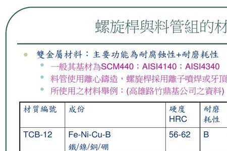 注塑机螺杆射出计算公式