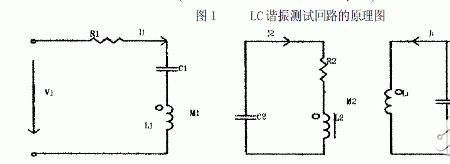 lc谐振电路的谐振公式