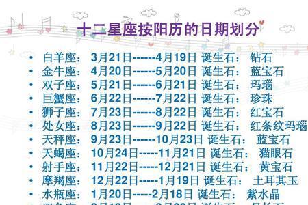 8月15是什么星座的阴历