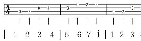 全音阶和半音阶区别