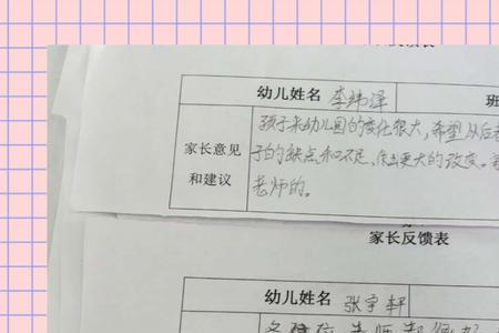 幼儿园订园服家长有意见怎么办