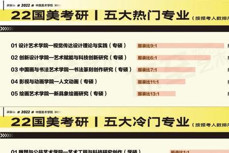 考研录取110万含推免吗
