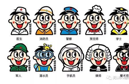 用旺仔商标做头像犯法吗