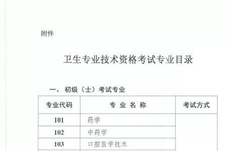 广西护师成绩什么时候查询2022