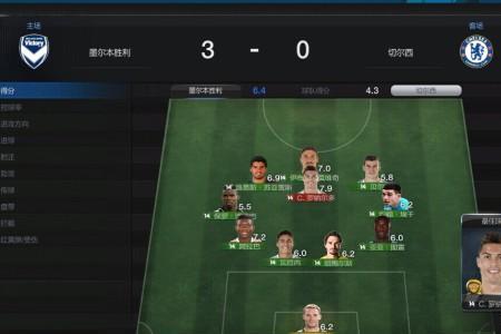 fifa22经理人模式必买的人