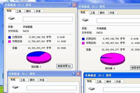 磁盘每圈磁道容量是多少
