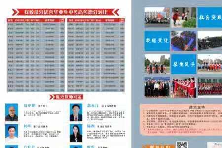 荆门市职教中心有普通的高中吗